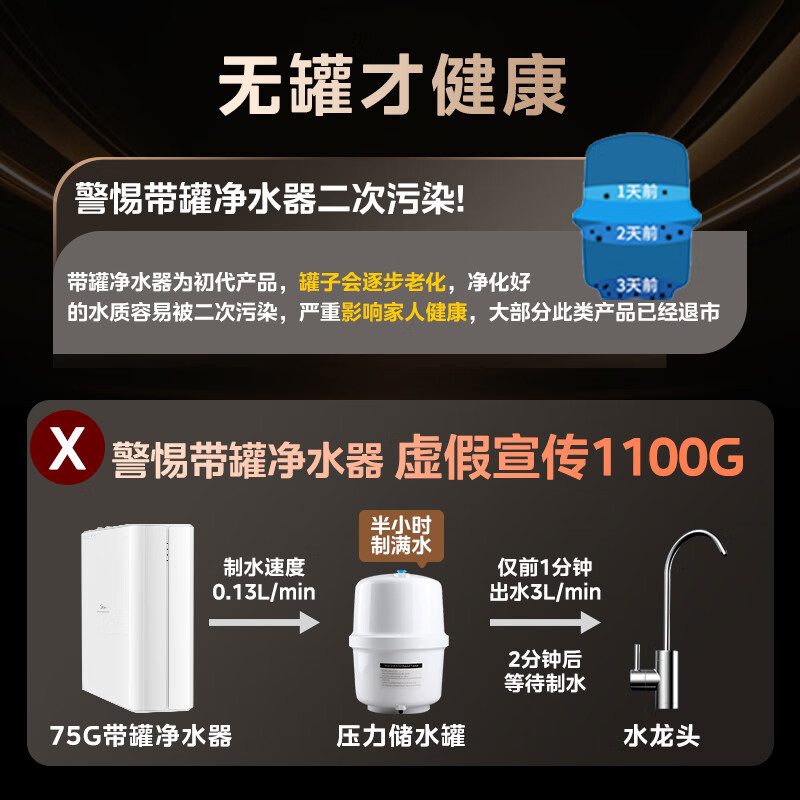 净饮一体机十大品牌排行榜：这10款净水快速，智能控制，喝水更健康-图片1
