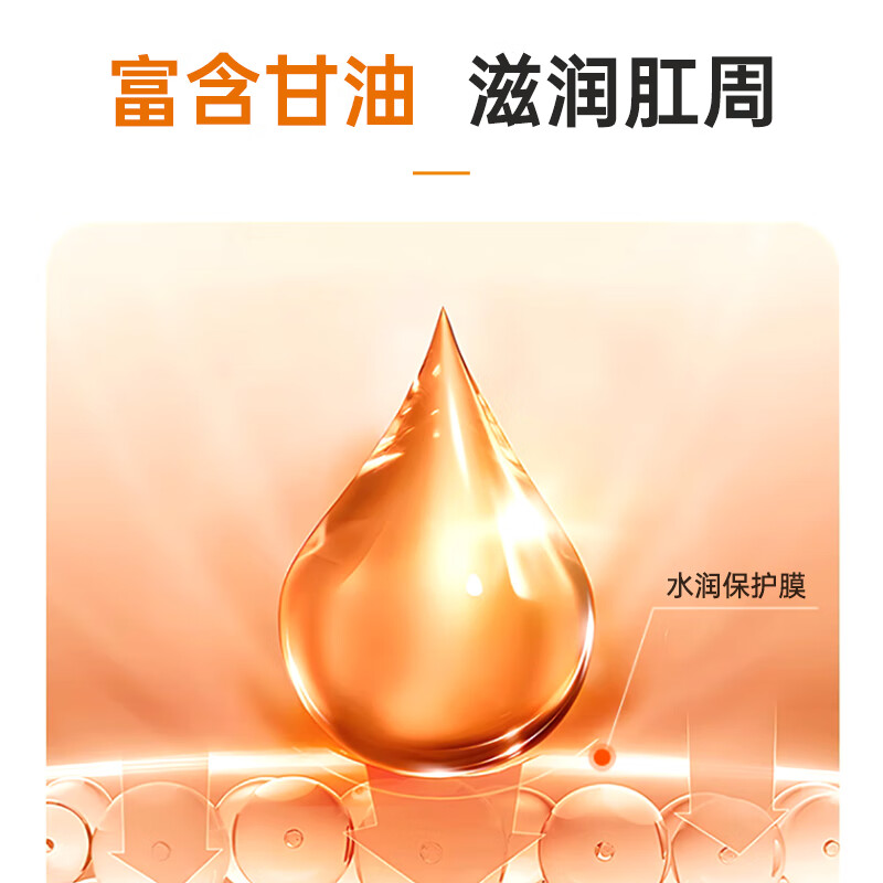 白云山医用卡波姆痔疮敷料 痔疮膏专用去肉球断根痔膏痣苍正品肛门瘙痒 两支装