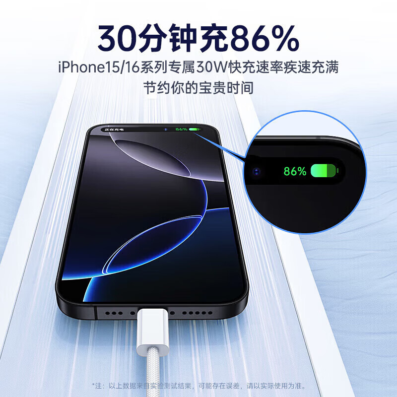 苹果充电器原装快充套装充电线iPhone/17/16ProMax/15/14pro/12/13快充头ipad平板PD线 【苹果15/16】30W快充头+1米线 安全不伤机
