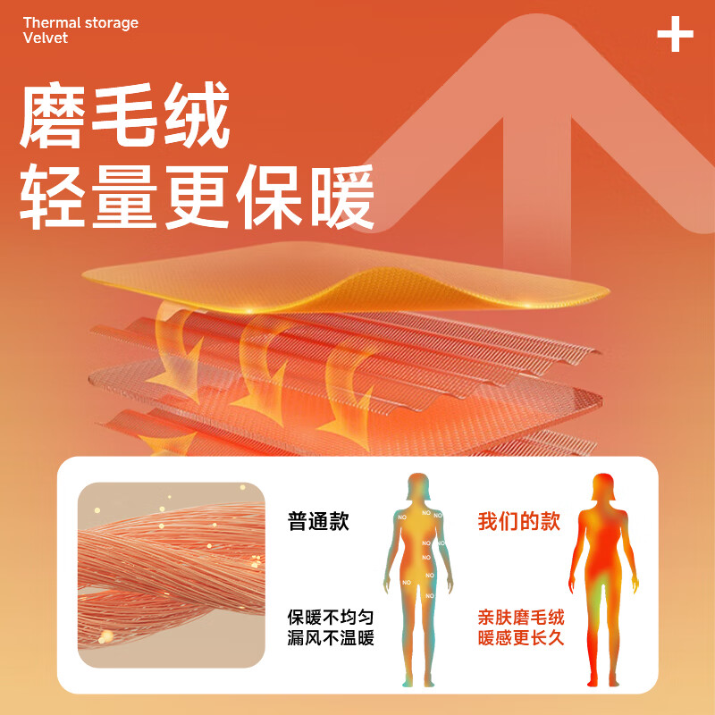 真维斯（Jeanswest）打底衫女装薄绒保暖长袖秋衣7a抗菌秋冬季新款内搭半高领上衣3GX 白#纯色 L