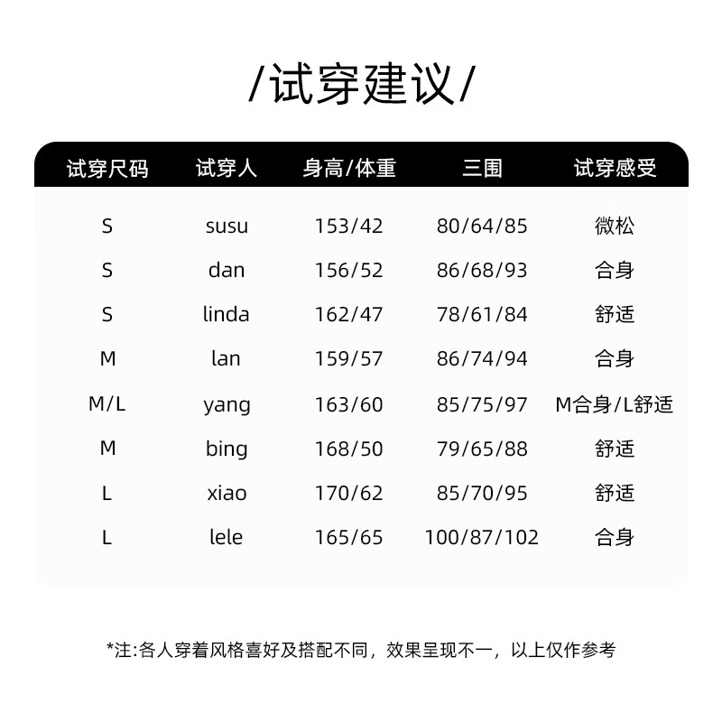 HIGH DAY打底衫优雅气质立体花肌理圆领长袖针织衫女装新款显瘦外搭 ZZ09XBE54036浅蓝 均码