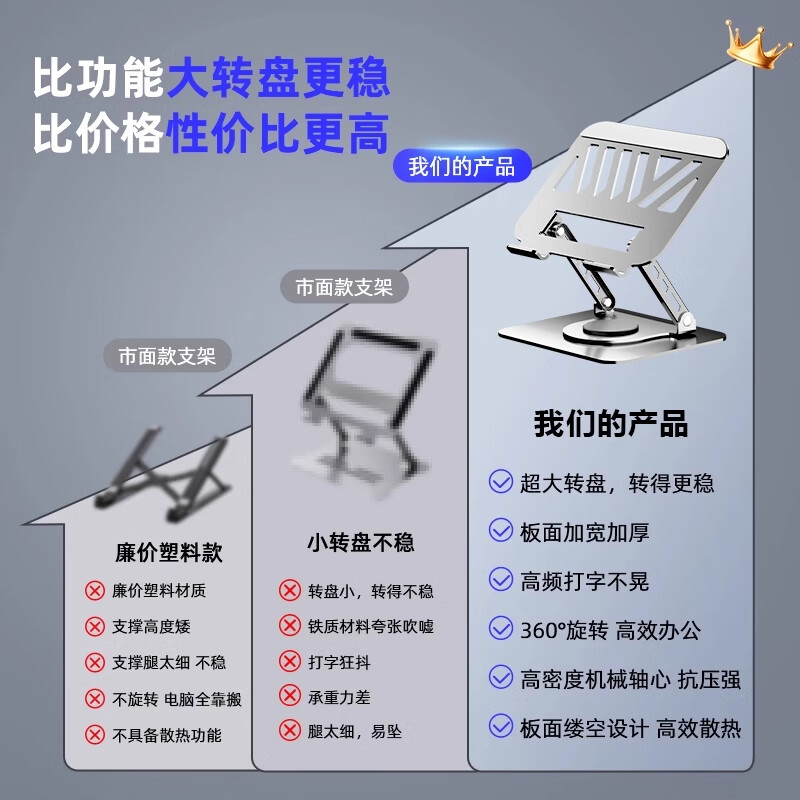 皓轩笔记本电脑支架立式增高架360度旋转可调节升降托架桌面悬空散热底座便携收纳办公平板支架通用 旗舰款【深空灰】高质感碳素钢+360°旋转稳固加倍