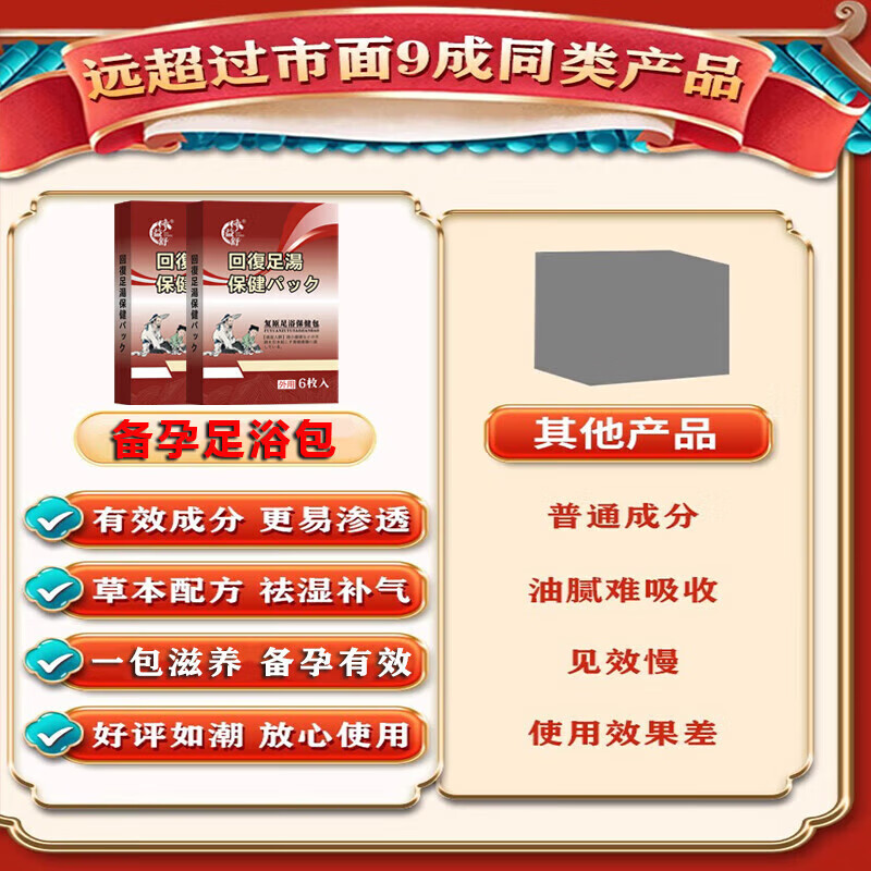 圣鑫堂备孕女性助排卵调理宫寒补气血输卵管堵塞疏通积水积液不通中药贴 1盒贴+1盒泡【调理后怀上】 800%包怀孕|90天超长售后