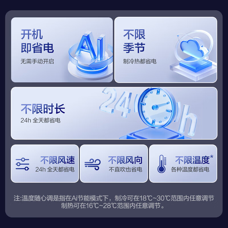图 6