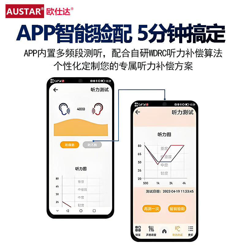 欧仕达（AST）新悦声助听器老年人中重度耳聋耳背年轻人隐形助听器J708P RIC机 新悦声J708P尊享款+机身充电【12通道】左耳