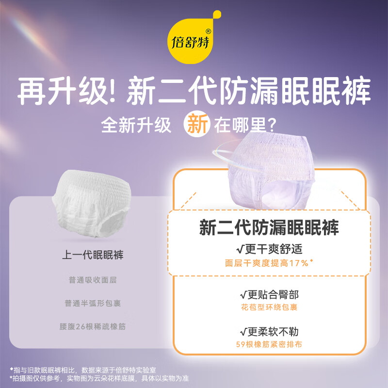 倍舒特安睡裤 二代防漏升级眠眠裤 M-L码 15条 80-130斤