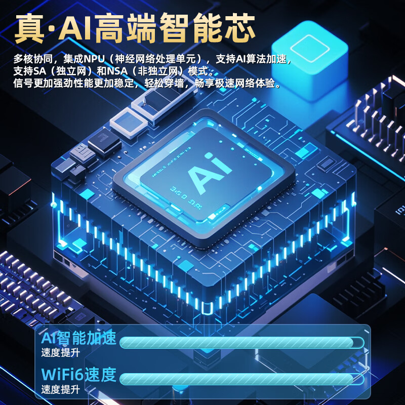 酷派(Coolpad)随身wifi移动无线WiFi6三网通用免插卡4g无限流量新款便携无线上网卡全国随行WiFi 【至臻MAX】20核20线-三网通用 送1500G流量