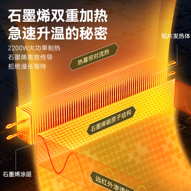 DAEWOO大宇踢脚线取暖器电热家用电暖气大面积速热暖风取暖炉石墨烯升温地暖智能恒温浴室卧室防水50平 【年度新品】石墨烯智能温控,轻音节能