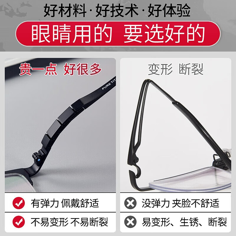 创果 日本佐佐木纯钛半框近视眼镜男 商务可配度数散光变色防蓝光眼镜 【日本佐佐木纯钛】通用码-290经典黑 单镜框(带衬片)