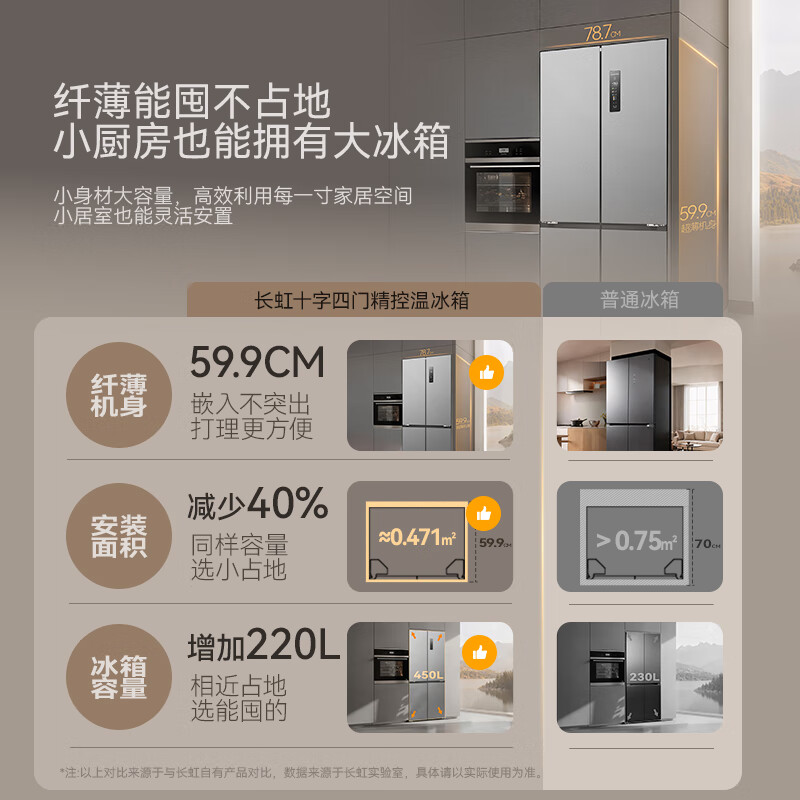 长虹CHiQ系列450升十字对开四门冰箱超薄纯平嵌入全空间净化风冷无霜一级能效双变频家用电冰箱 BCD-450WSP9CZH云川灰