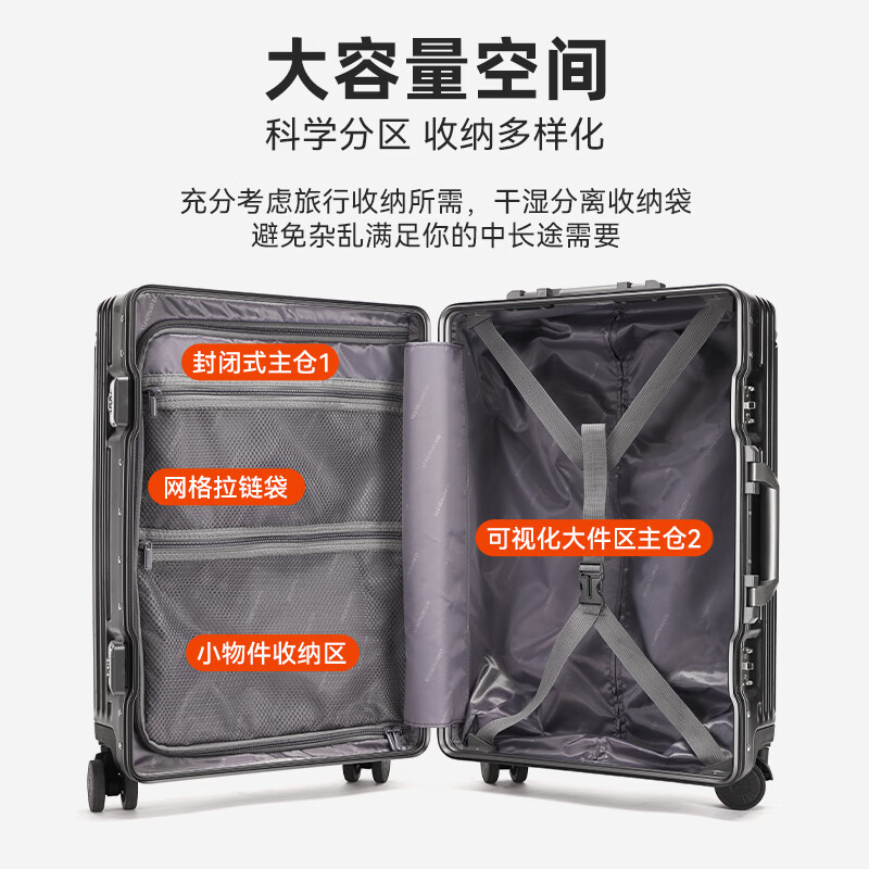 红蜻蜓(RED DRAGONFLY)德国品质行李箱拉杆箱男女20/22吋大容量旅行箱24英寸登机密码箱 9191S0032A高颜值黑20英寸【可登机】