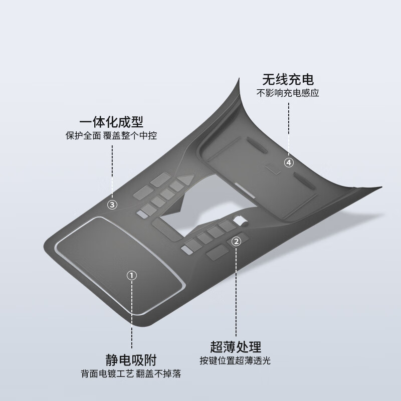 蓝速电适用于24-25款腾势D9中控按键硅胶垫防刮防尘内饰实用改装保护垫 腾势D9中控硅胶垫【原车黑-4件套】
