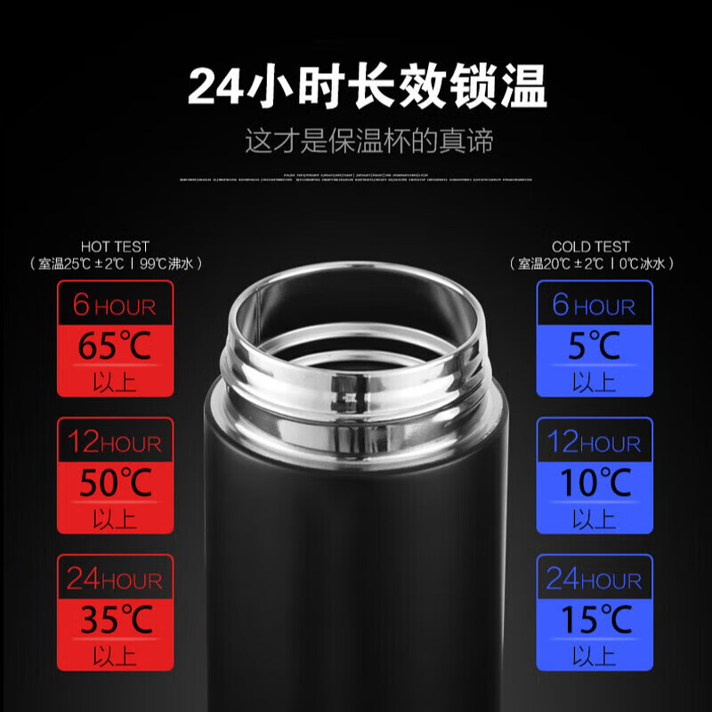 小米白系列保温杯316不锈钢大容量便携真空智能显温304泡茶水杯 智能茶水分离【316灰色】茶水分离滤网