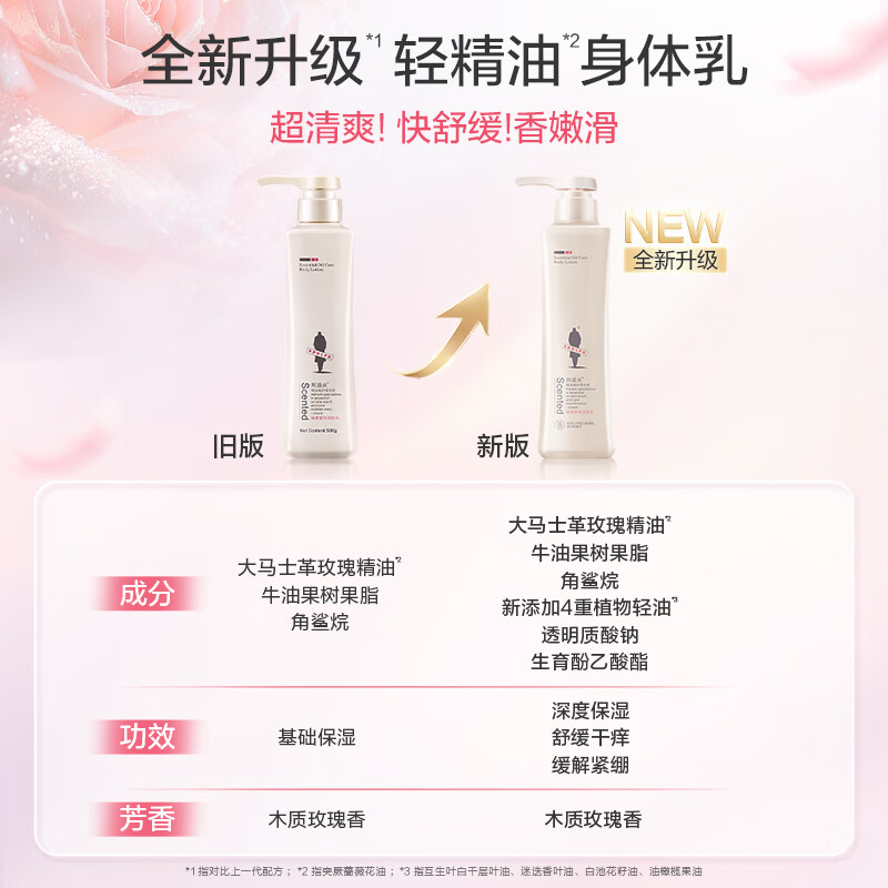 阿道夫身体乳500ml女士精油香护理幽香润肤乳 滋润保湿持久留香体护肤露 幽香舒体润肤乳500ml