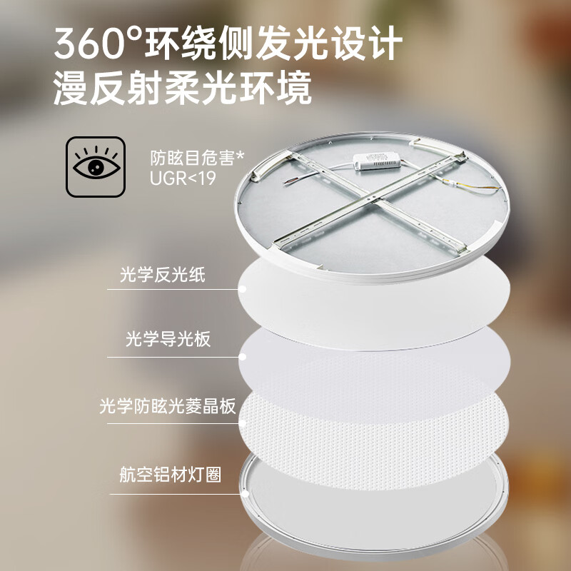 宏光照明2025年新款灯具超薄极简吸顶灯客厅LED全光谱护眼卧室房间灯 支持小爱同学款 110长方 RA97 120W 18-25㎡