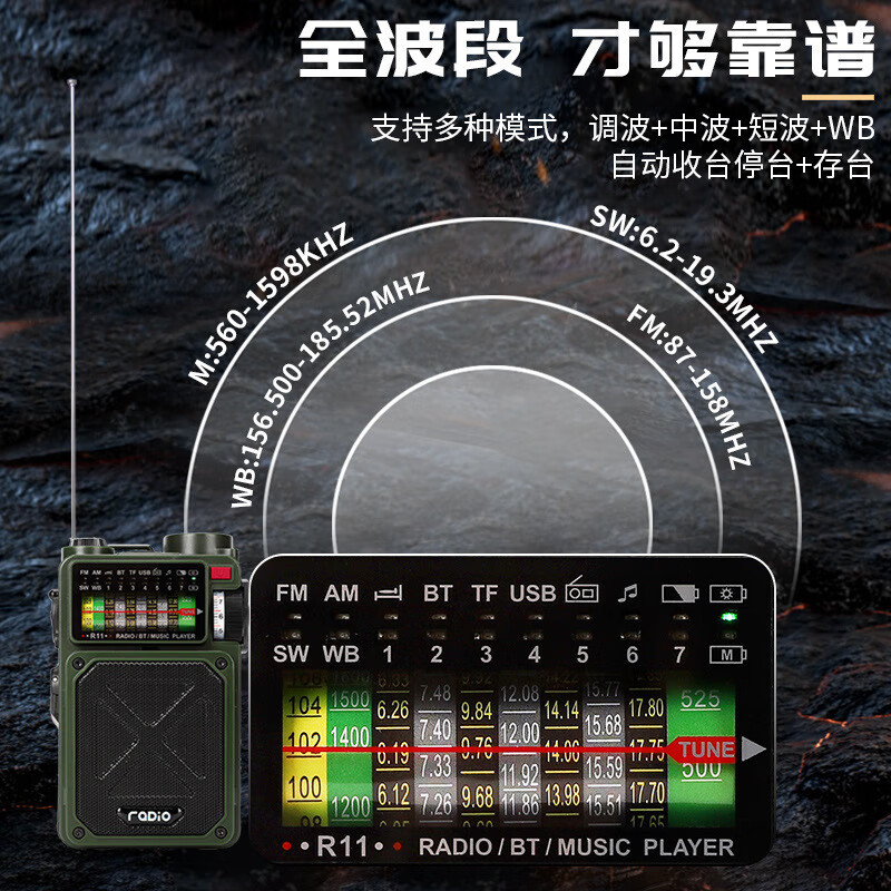 煦凛【德国】手摇发电收音机手电筒防震减灾应急多功能太阳能强光超亮 【标配】太阳能+手摇发电