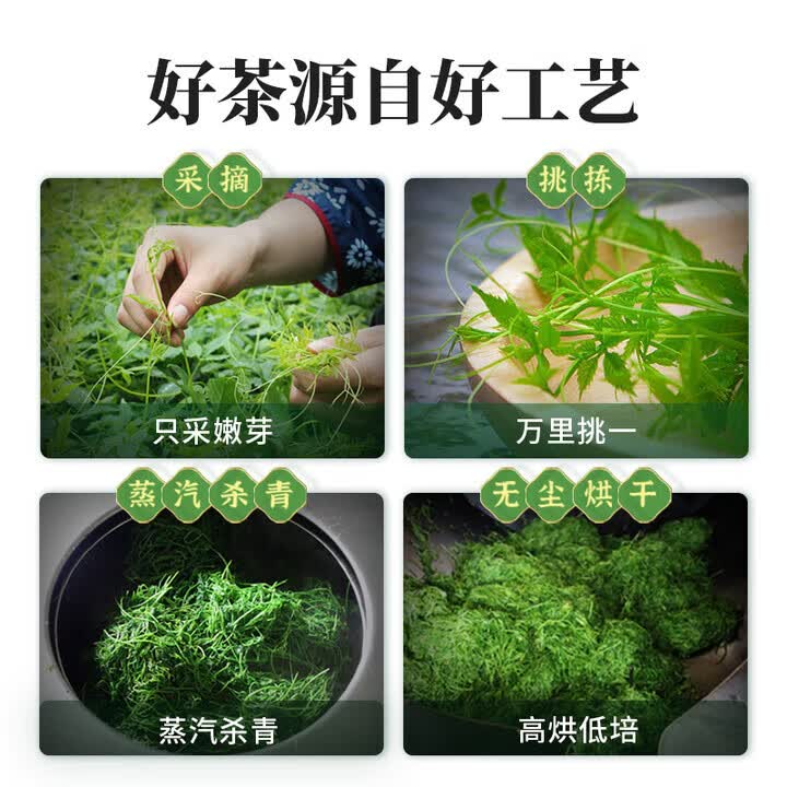 平利绞股蓝（PINGLI GYNOSTEMMA）七叶龙须绞股蓝茶礼盒装送长辈礼物滋补健康150g