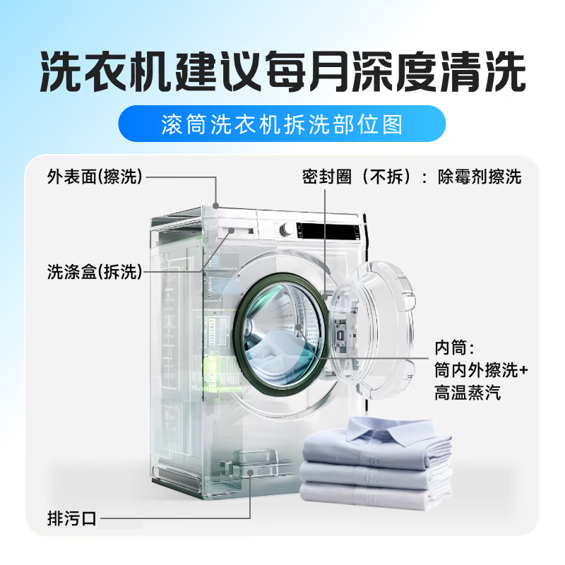 【轻喜到家】家政保洁服务 波轮洗衣机全拆清洗 滚筒洗衣机清洗高温蒸汽洗上门服务 滚筒洗衣机免拆洗（服务45分钟）