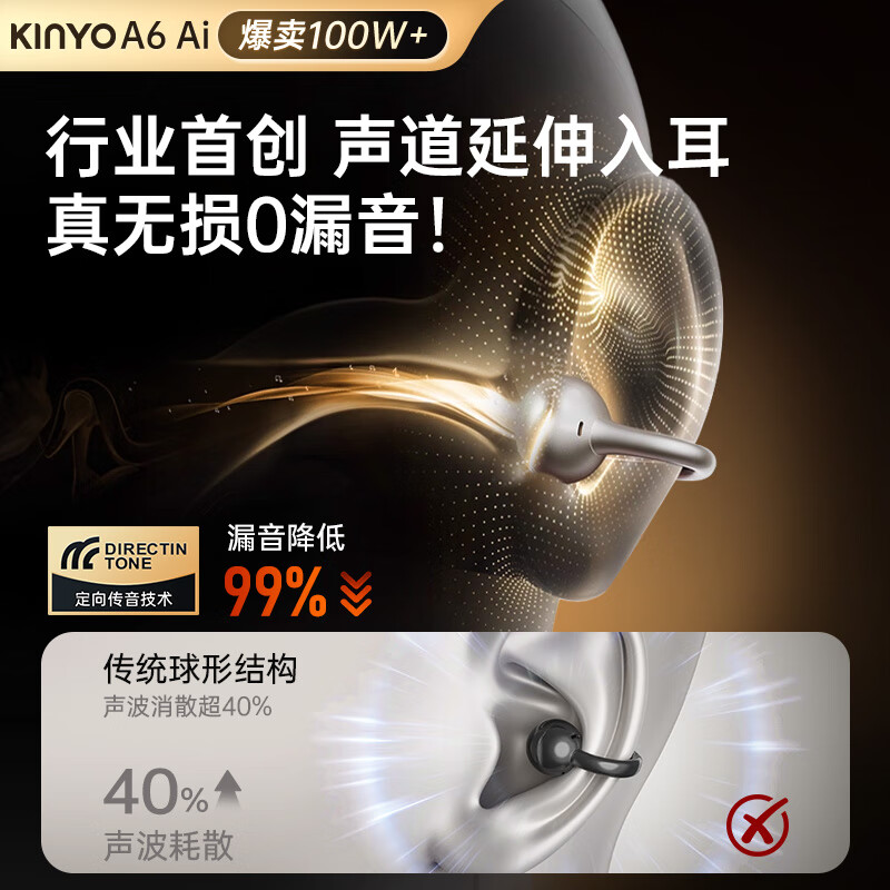 金运【热销爆款丨A6灵动环】蓝牙耳机耳夹式骨传导概念开放式不入耳无线运动跑步通话降噪续航翻译 【钛空黑】高保真音质丨极致舒适