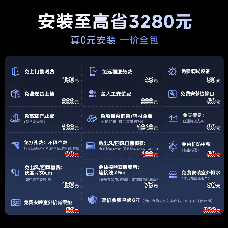 2025年风管机怎么选？这7款制冷效果强，静音省电，夏季必备神器，实测结果告诉你