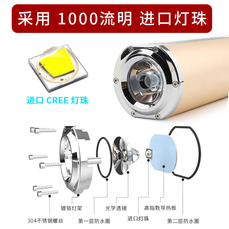 ZBOLI多功能骑行音响自行车音箱便携重低音炮T6强光手电筒C口山地车单车前灯户外夜骑防水登山夜跑装备 玫瑰红T6+骑行支架+歌曲卡