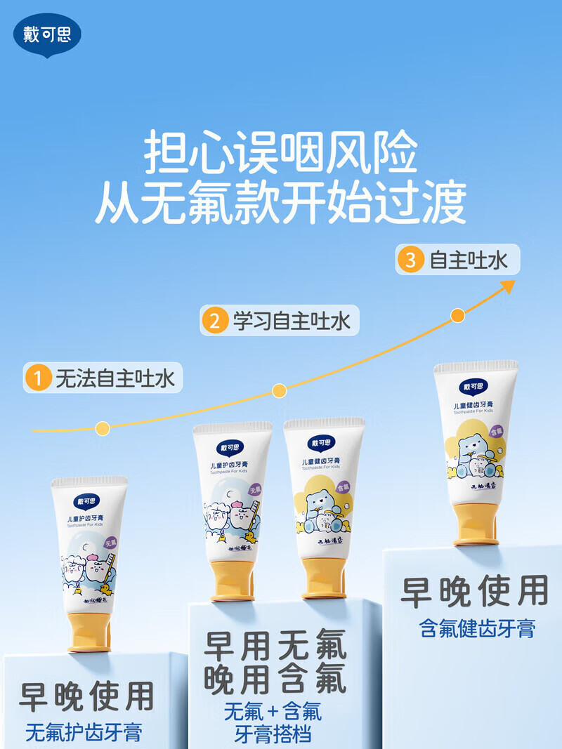 戴·可·思儿童牙膏3到6岁到12岁含氟换牙期1到3岁无氟宝宝牙膏 【2支更划算】无氟樱花味50g*2