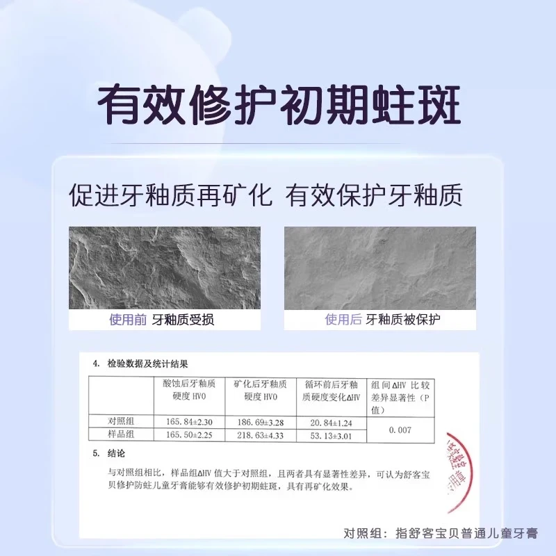 舒客宝贝儿童牙膏2-6-12岁换牙期含氟防蛀修护菌斑龋齿郭晶晶推荐婴儿牙膏 修护牙膏60g*2+抗糖防蛀60g*2