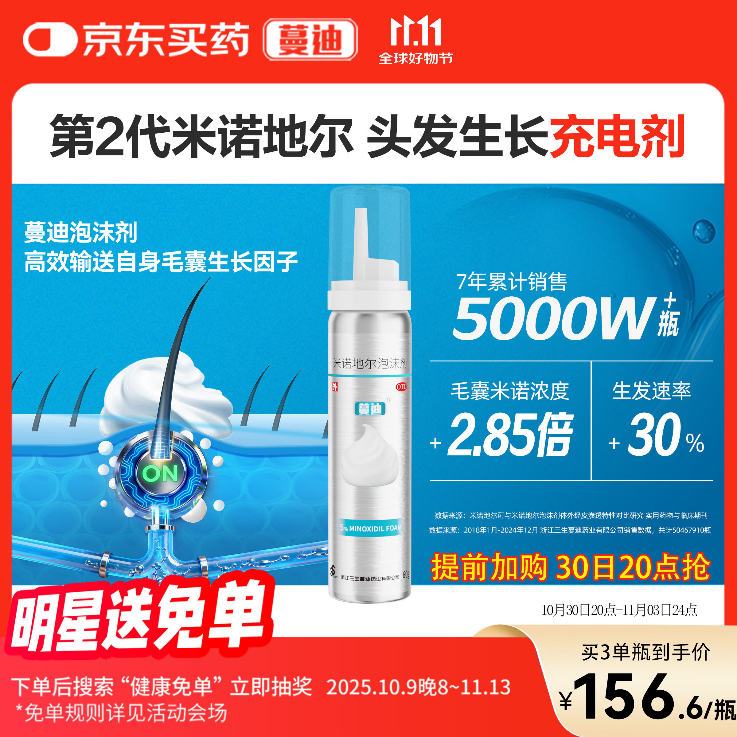 【第二代米诺地尔】蔓迪5%生发泡沫剂60g（倍速生发 温和不起痘）男士专用治脱发防脱育发米洛原液酊搽剂