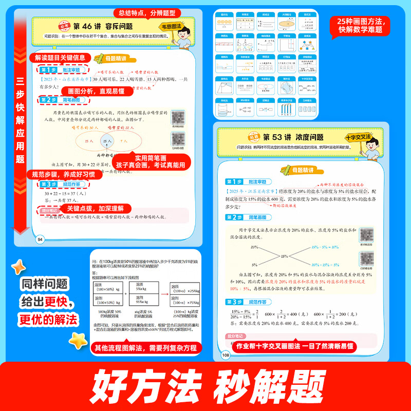 作业帮小学数学画图法速算万能公式几何36模型18种画图方法3步学会画图法61道母题精讲一题会百题通快解应用题 【1本】小学数学画图法 无规格