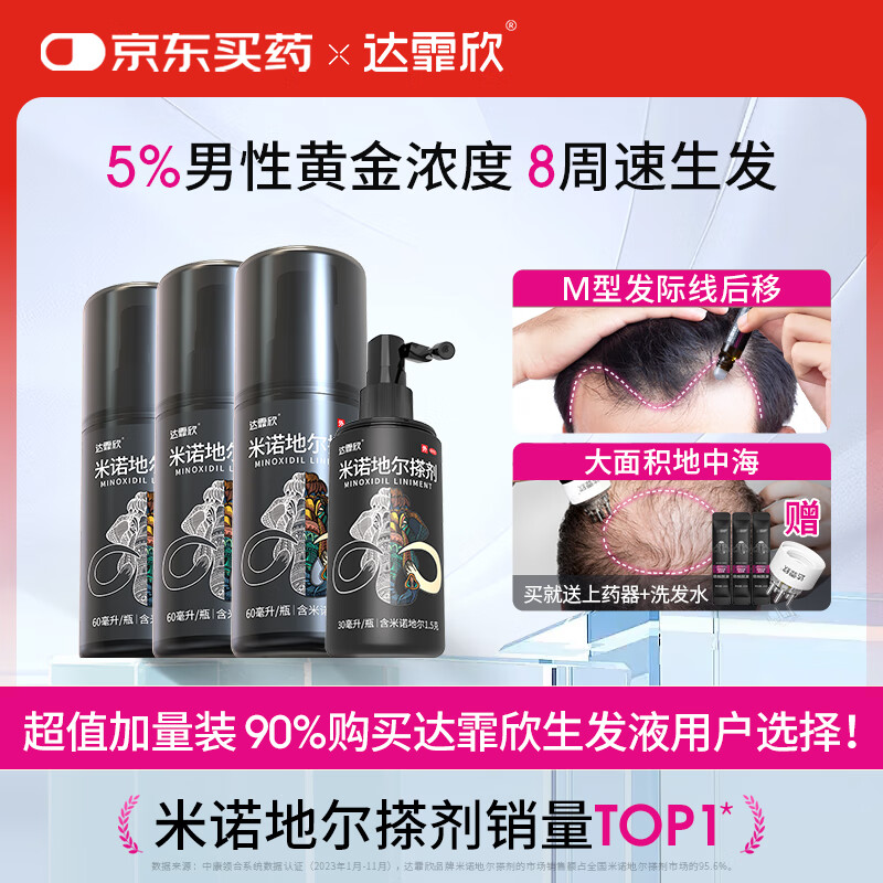 【超实惠加量装】达霏欣 米诺地尔酊搽剂5%浓度疗程装210ml【脱发严重 男士专用】防脱生发育发发际线增长液洗发水脱发斑