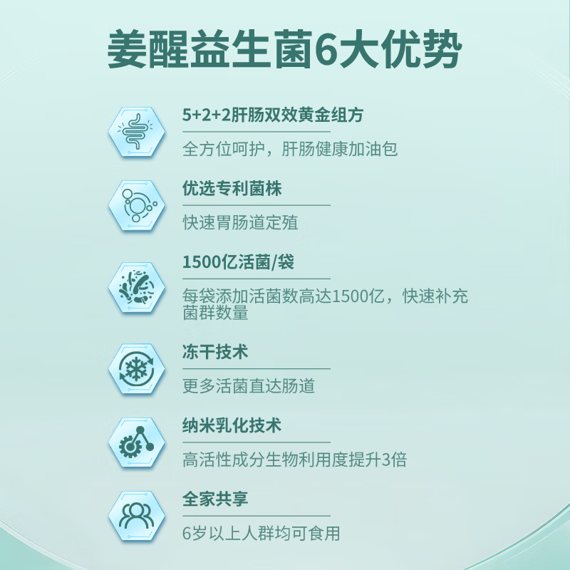 HYPERCURMIN姜醒肠道活性益生菌1000亿500亿双歧杆菌便秘成人老人脾胃虚弱肝 60g*1盒 (尝鲜装)
