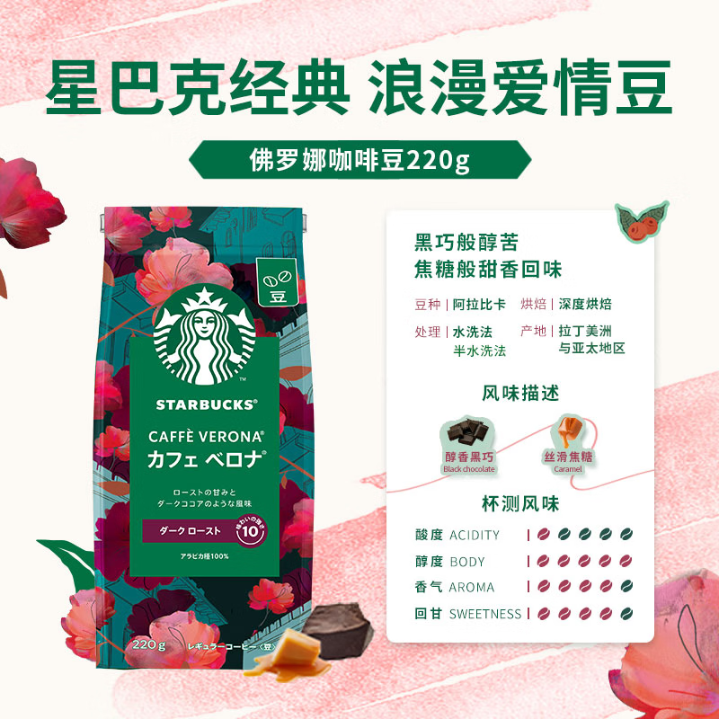 星巴克原装进口咖啡豆粉派克市场意式浓缩阿拉比卡研磨手冲美式黑咖啡 佛罗娜咖啡豆220g（25年12月到期）