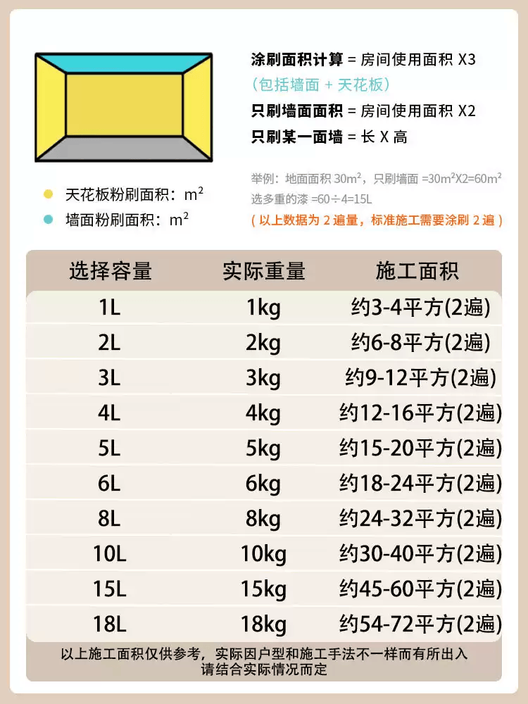 立邦立邦乳胶漆室内自刷家用蔷薇复古橡粉香盈藕粉白脏粉色系油漆涂料