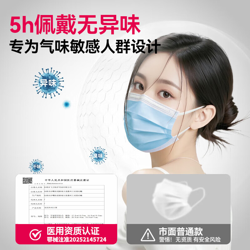 XAXR【6MM泡泡纱】灭菌级医用外科口罩独立包装男女一次医用口罩 白50只【可供医务人员佩戴】泡泡纱耳-舒适不勒耳