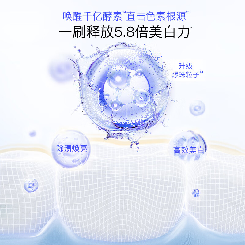 舒客酵素牙膏美白牙齿去烟渍防蛀护龈清新口气高档正品 星沙樱花香型120g*1