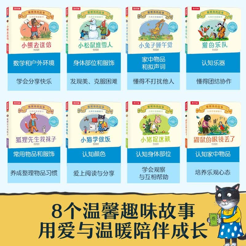 图 6