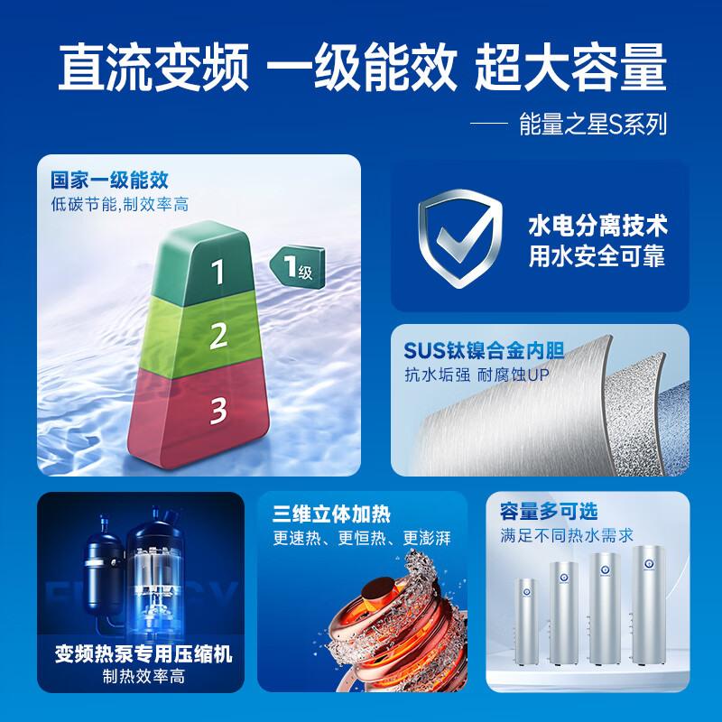 2025年空气能热水器哪个好？这7款性价比超高，省电又恒温，安装简单超实用-图片7