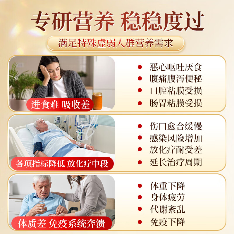 今益元血红蛋白肽水解乳清蛋白质营养粉术后恢复特殊时期补充营养品代餐 1盒体验装【激活免疫 提高体力】 15g*30包