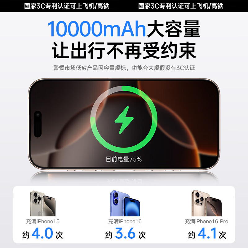 卡仕创【国家3C认证】MagSafe磁吸充电宝Apple外接电池移动电源大容量20W超级快充超薄便携适配苹果安卓 【钛金色】新3C丨五千毫安丨外接电池 【国家3C认证】高品质电芯｜可上飞机｜20W快充