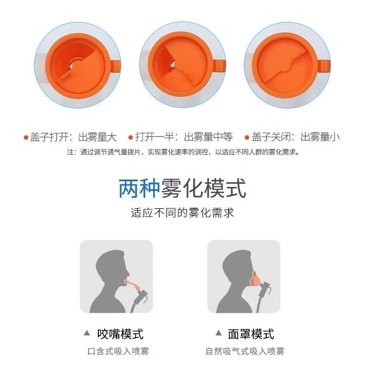 江莱医用退热贴婴儿童退烧贴幼儿宝宝小孩大人物理降温冰凉贴防暑发烧 医用雾化器+雾化面罩1套