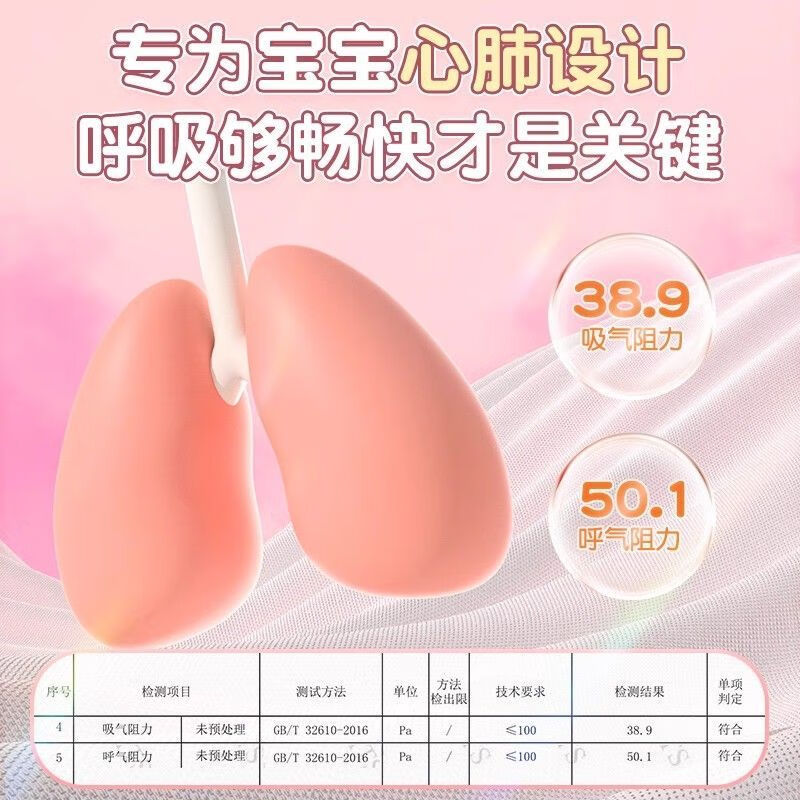 万宝绿美乐蒂kn95儿童口罩3d立体秋冬季上学专用女童3到6岁5-12婴儿宝宝 KN95透气款【凯蒂猫】120只 独立包装 国标 防护【11-14岁】儿童口罩