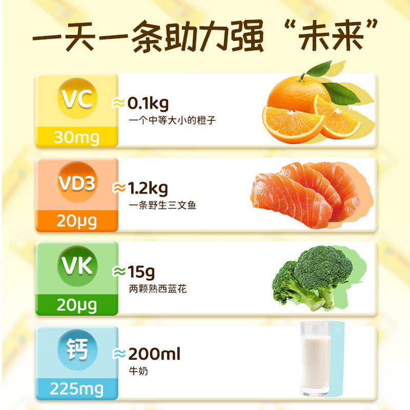 Huebner德国郝柏娜儿童复合维生素 液体钙铁锌增含强免疫力 26年9月到期 15ml*6盒 【周期性囤货-清仓价】