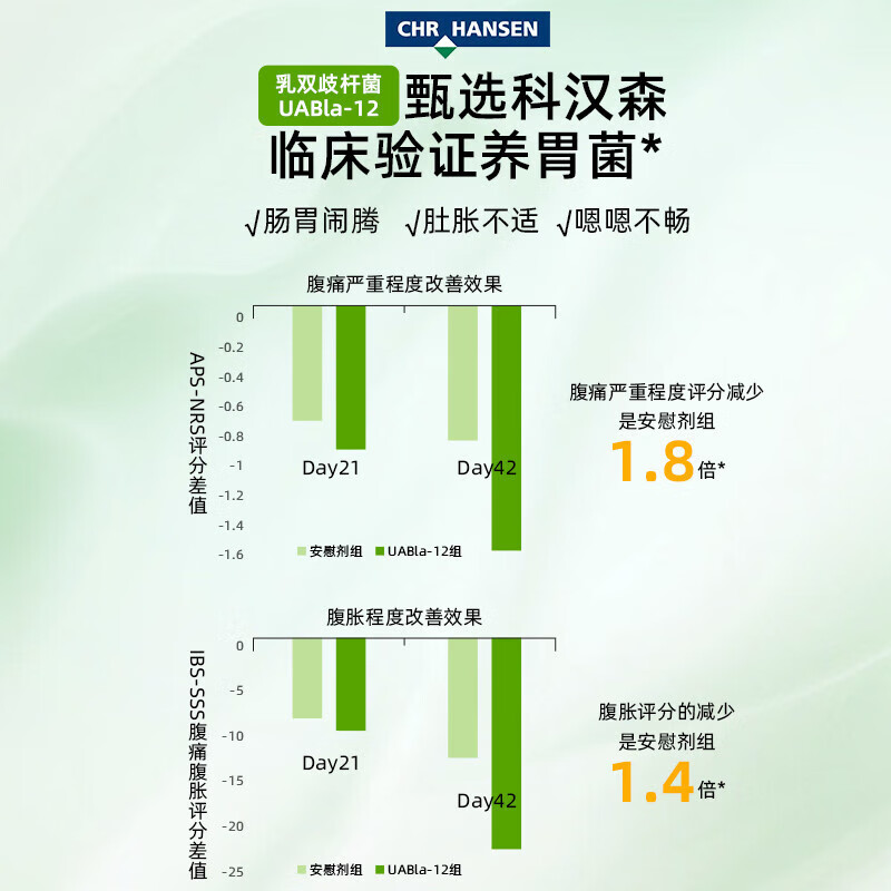 斯旺森（SWANSON）16种益生菌胶囊 30亿CFU活菌 70+矿物质改善成人肠胃调理肠道健康 【专利耐酸胶囊 活菌到肠才有效】 30粒*1瓶