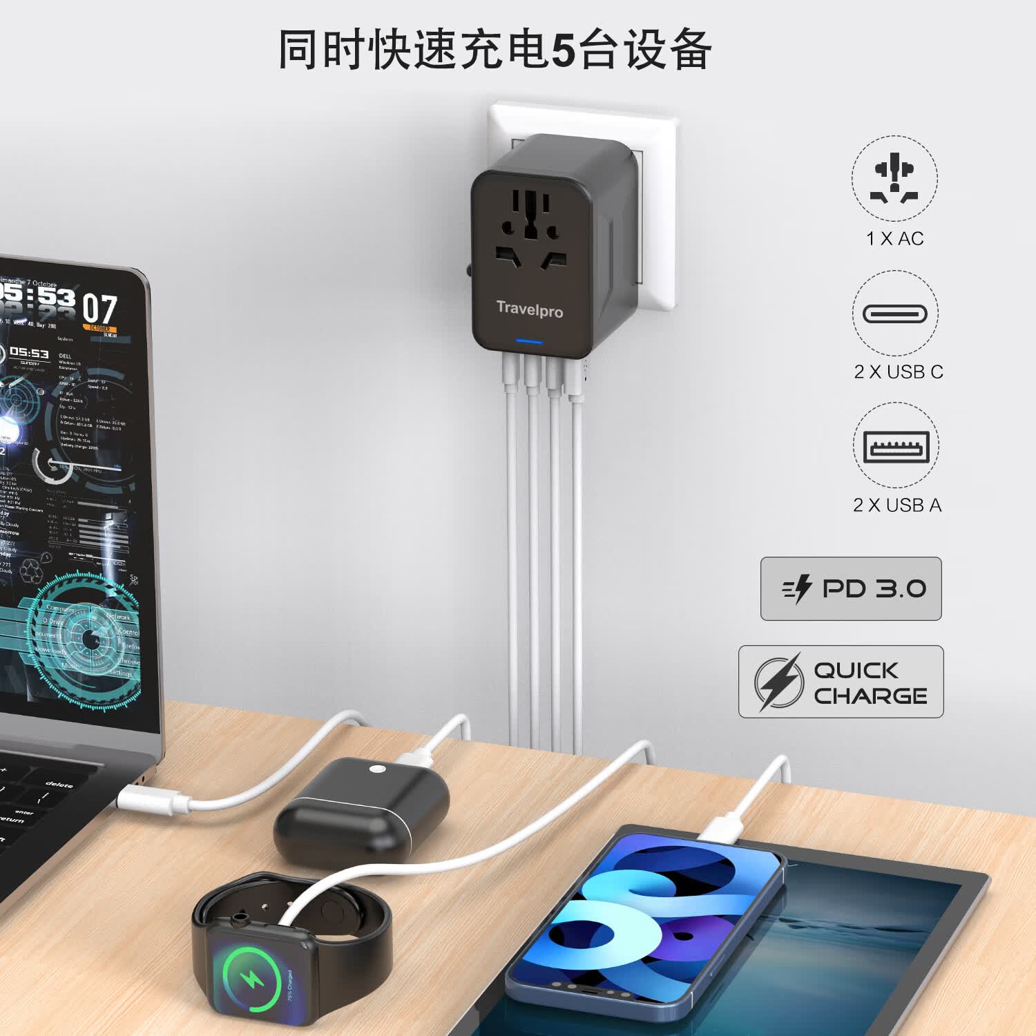 TRAVELPRO全球通用20W旅行转换插头多国通用出国转换器TYPEC/USB快充使用欧美日韩香港旅游充电使用 黑色20W快充-氮化镓2A2C+赠送数据线橙