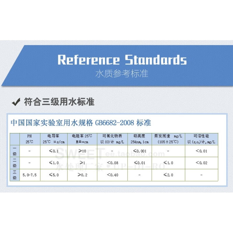 蒸馏水医用无菌水吸氧呼吸机专用蒸馏水制氧机专用水灭菌纯净水 50ml*10瓶