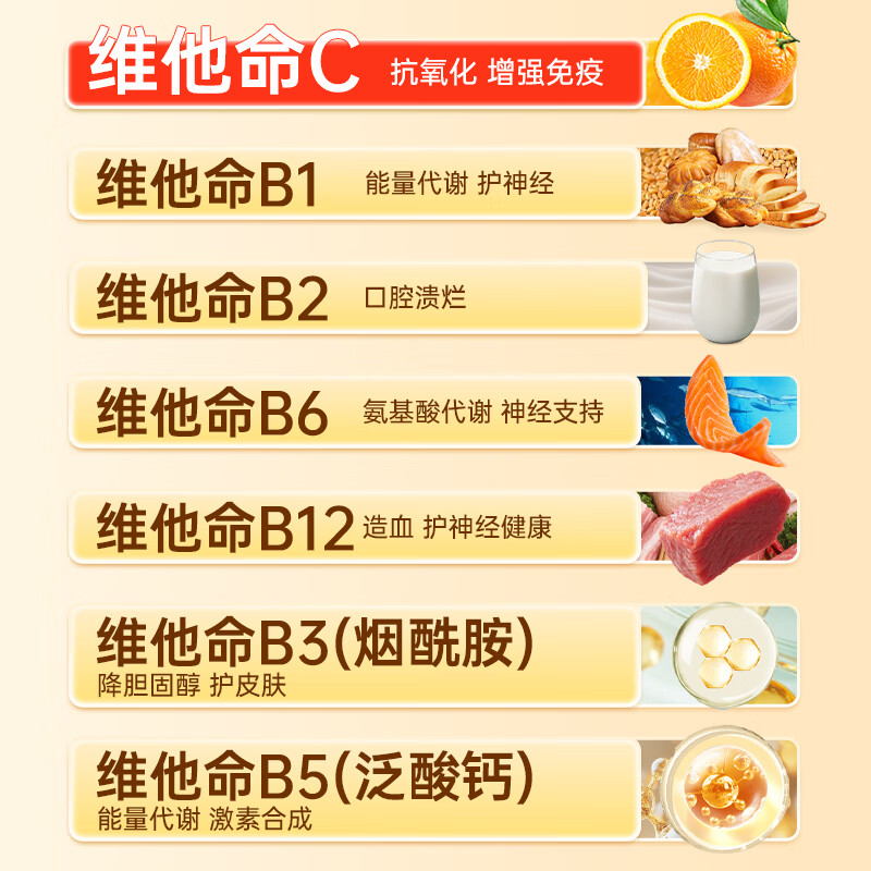 益能康多种维他命B+C提升活力抵抗压力提高免疫力成人适用 香港进口 益能康 维他命丸 100粒*1盒