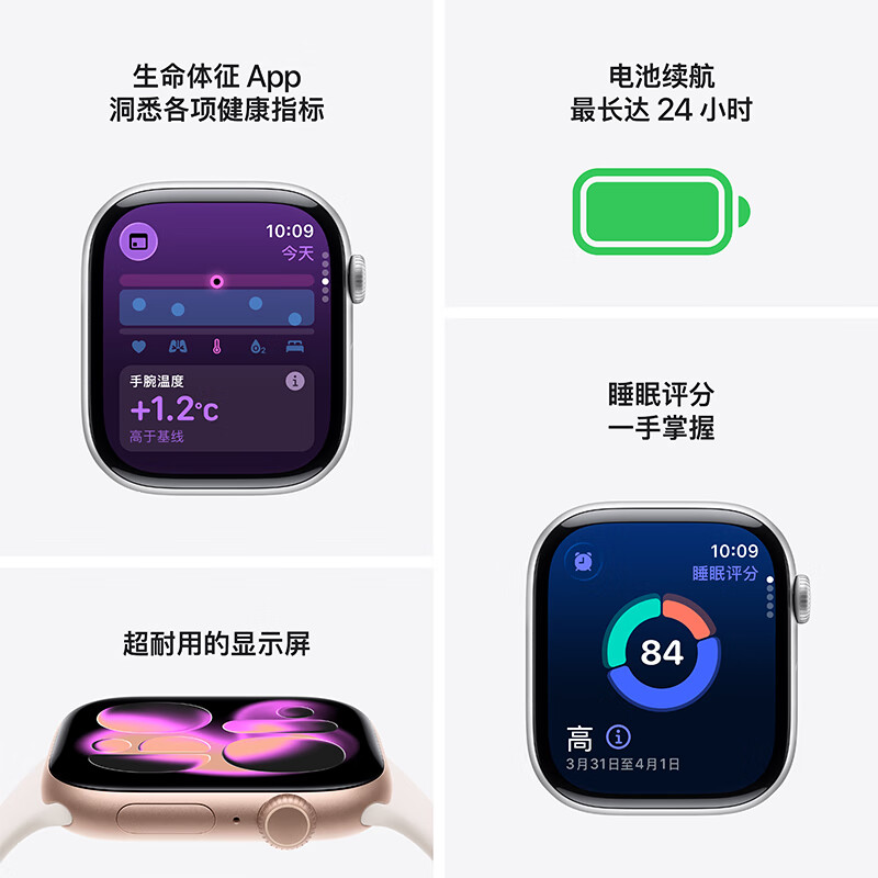 图 3