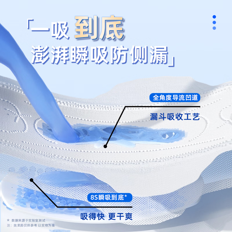 朵薇黄子韬卫生巾海绵饱饱日夜用组合姨妈巾安睡裤经期裤