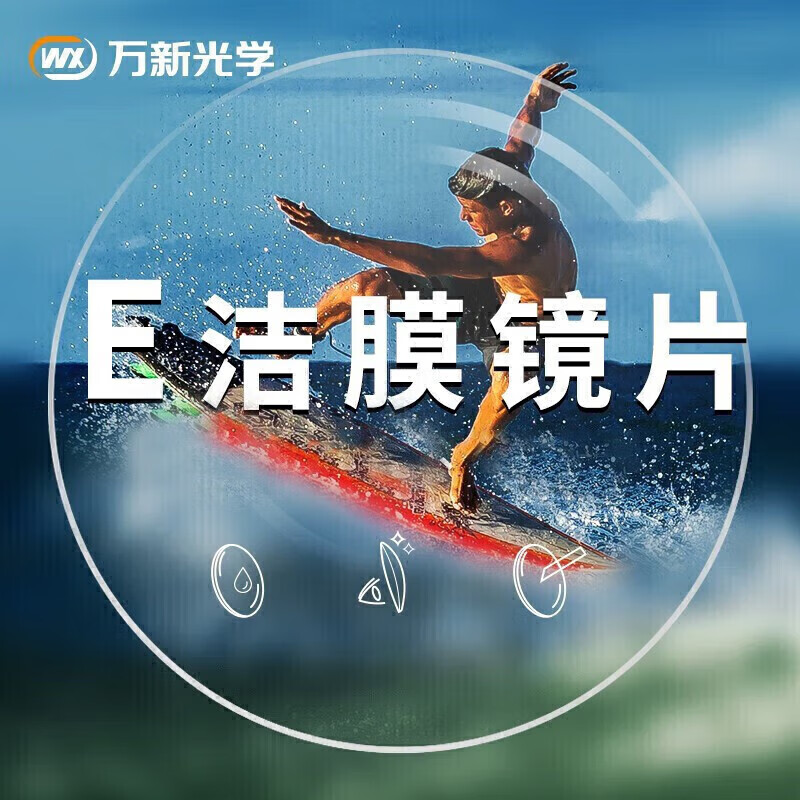 萬新鏡片E潔膜系列可選高折射率易清潔配鏡近視非球面眼鏡片【2片】