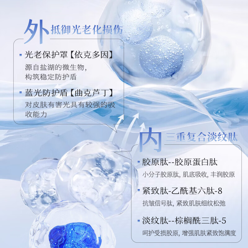 HKH石斛水乳霜洗面奶护肤品套装抗皱紧致淡纹初老补水保湿情人节礼物 【抗皱紧致舒缓】水+乳+面霜